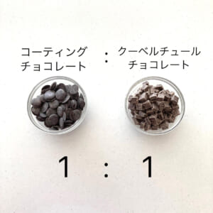 コーティングチョコ : クーベルチュールチョコ= 1　 : 1 を目安に。