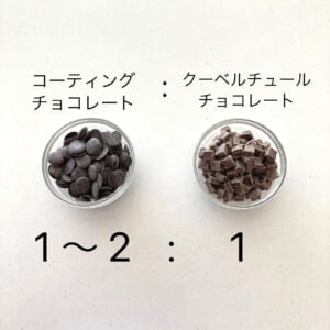 コーティングチョコ : クーベルチュールチョコ= 1～2 : 1 を目安に。